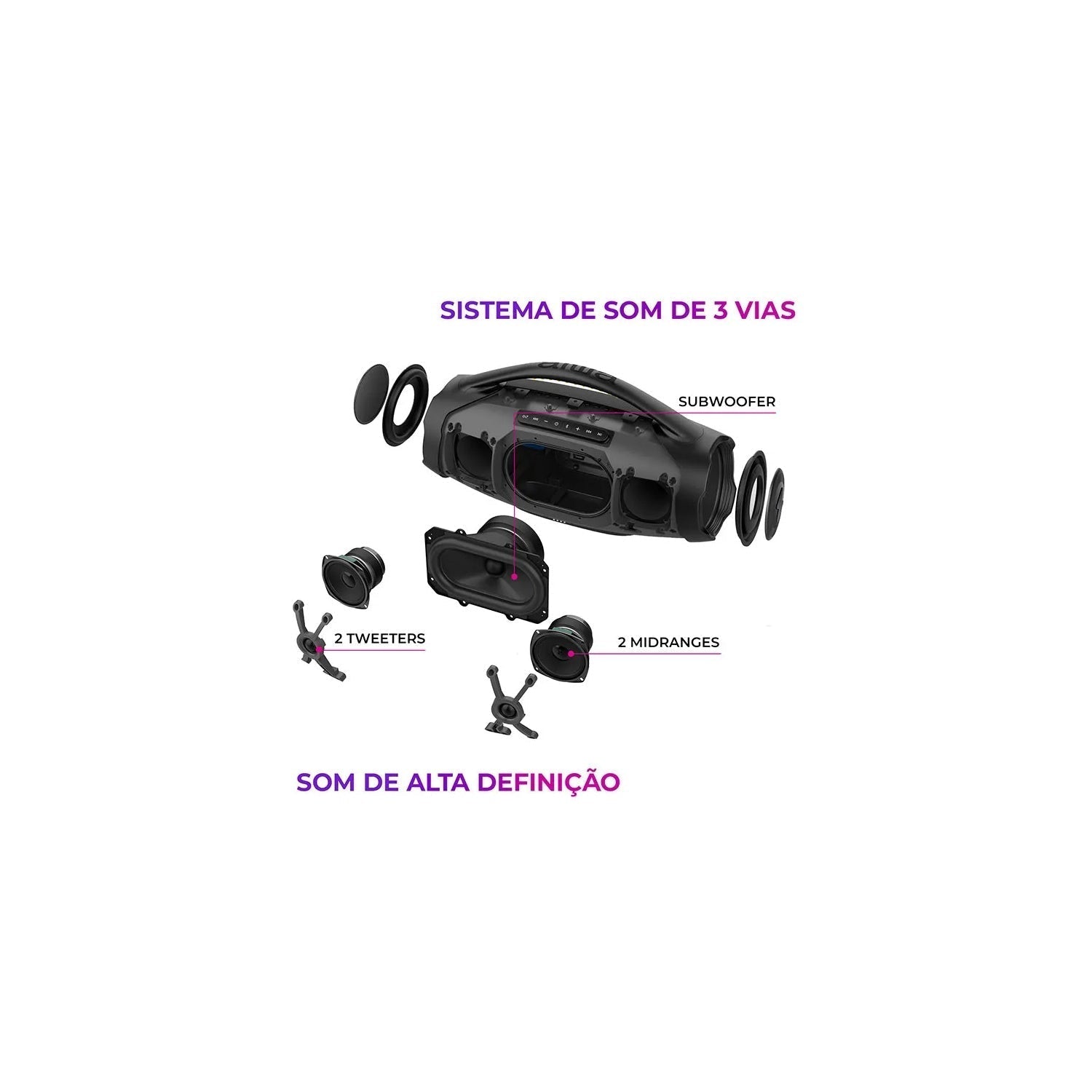 Caixa De Som Bluetooth Aiwa Boombox Plus Bbs-01gr 200W Ip66 Portátil Resistente à Água
