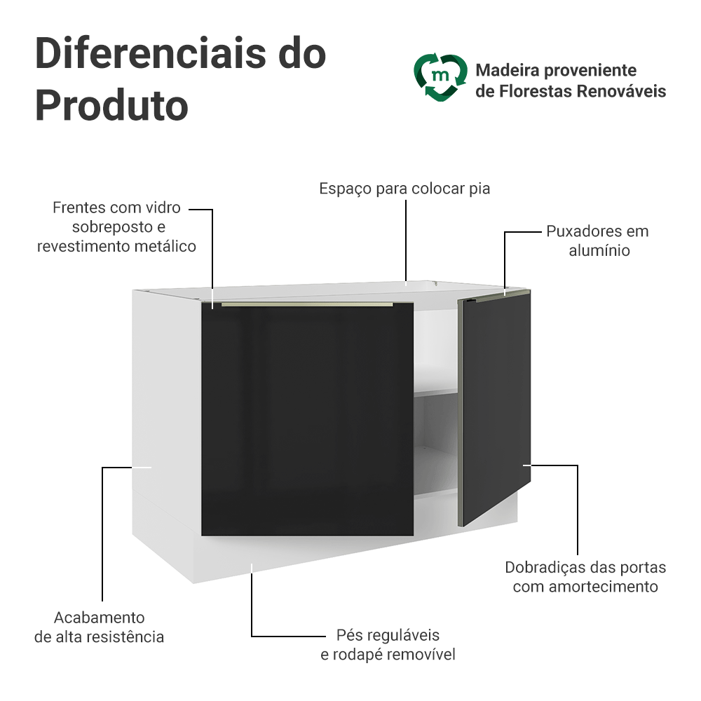 Balcão Gabinete de Pia 120 cm 2 Portas (Sem Tampo) Branco/Preto Lux Madesa