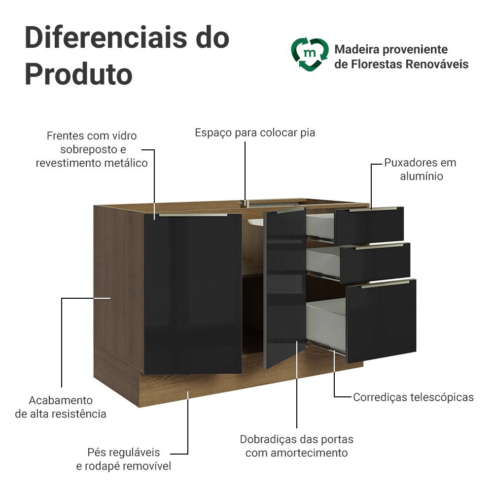 Balcão Gabinete de Pia 120 cm 2 Portas 3 Gavetas (Sem Tampo) Rustic/Preto Lux Madesa