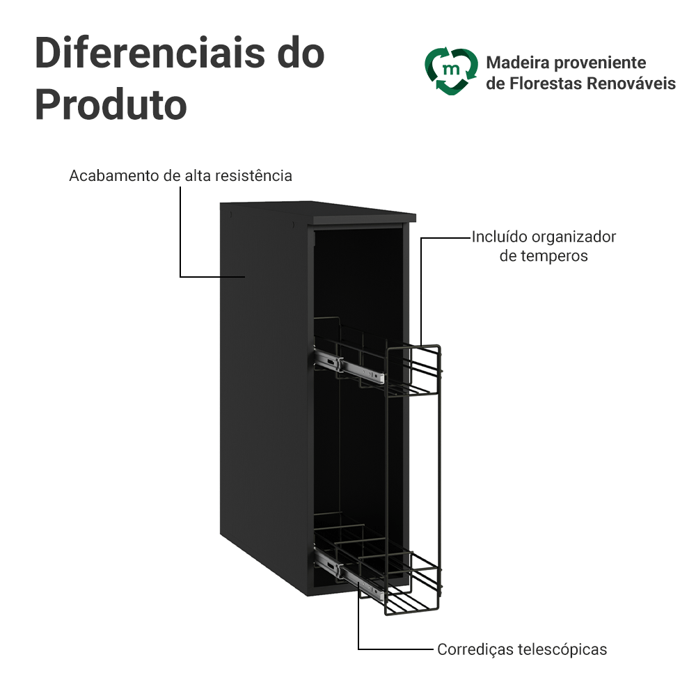 Balcão Porta-Temperos 20 cm Suspenso Preto Nice Madesa