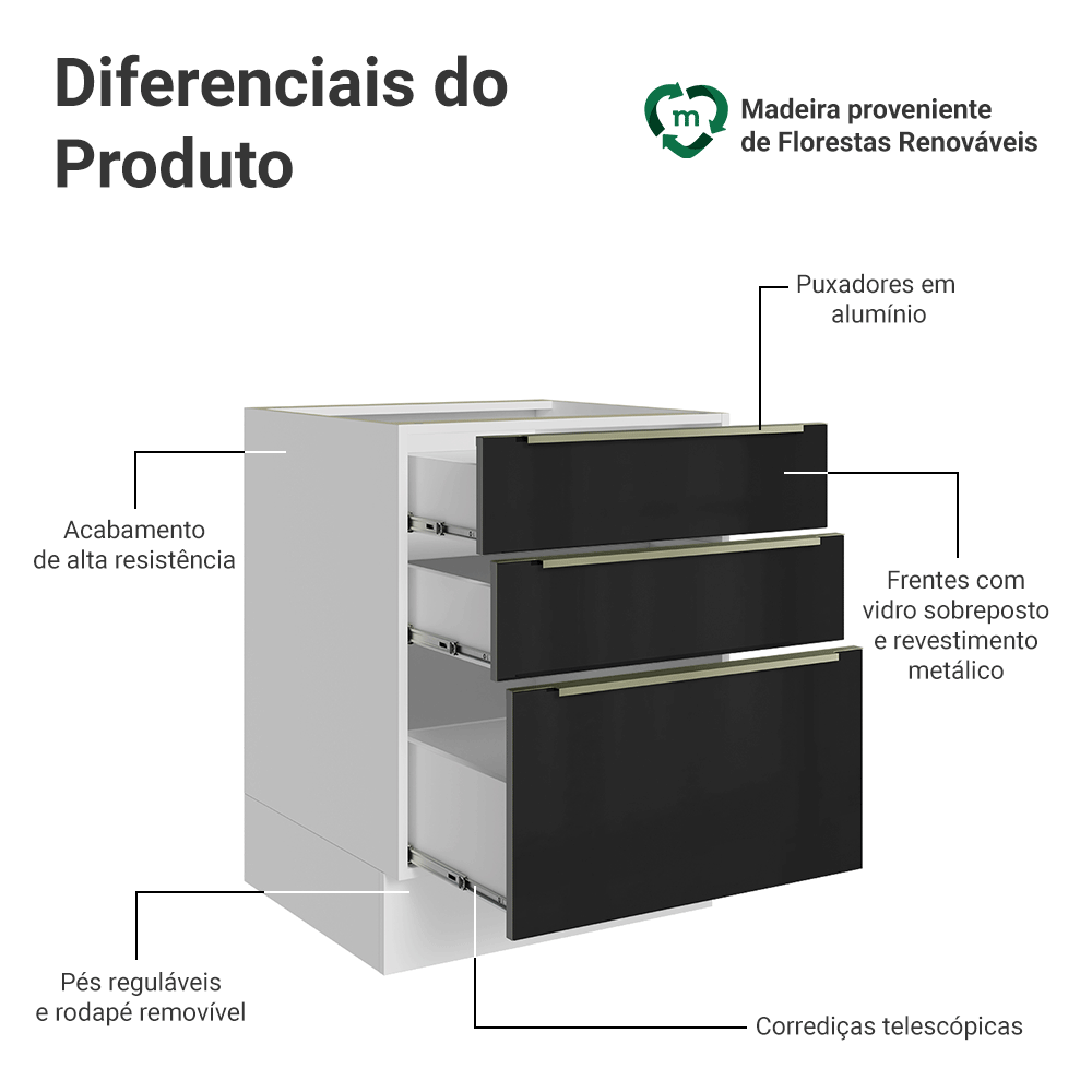 Balcão de Cozinha 60 cm 3 Gavetas (Sem Tampo) Branco/Preto Lux Madesa