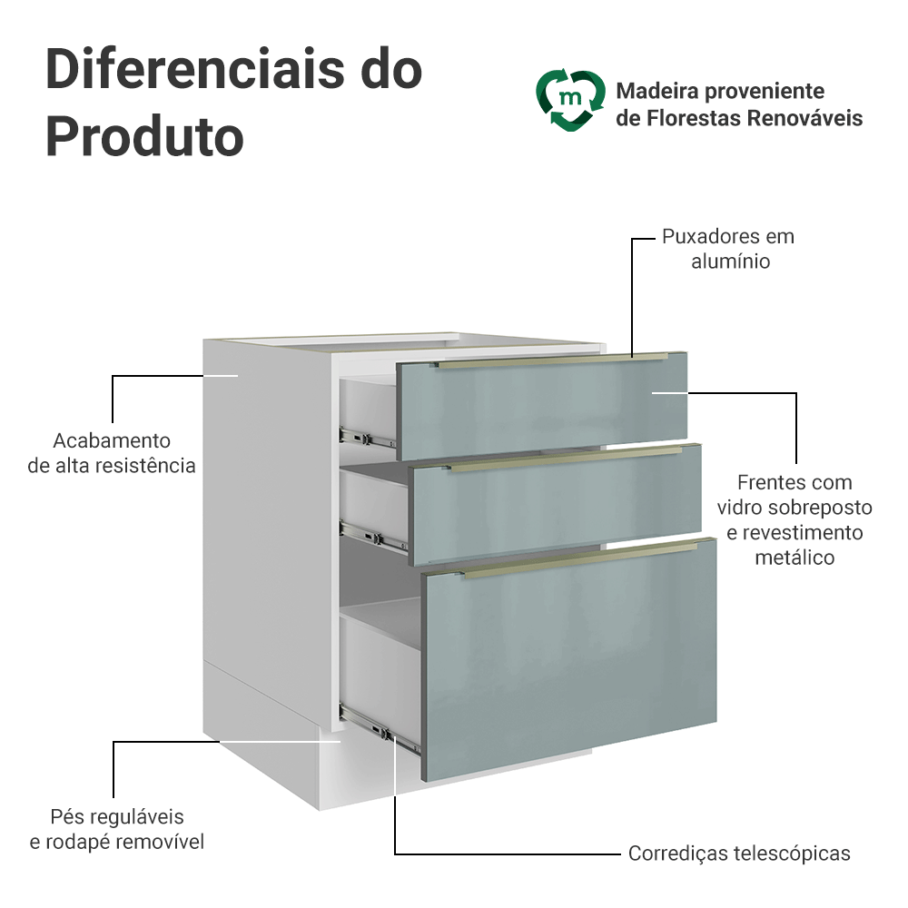 Balcão de Cozinha 60 cm 3 Gavetas (Sem Tampo) Branco/Cinza Lux Madesa