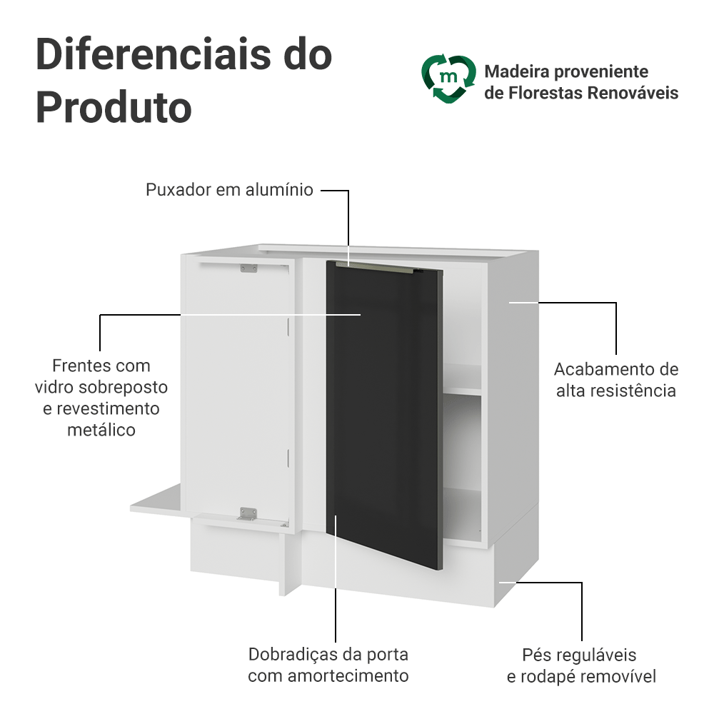 Balcão de Canto 1 Porta (Sem Tampo) Branco/Preto Lux Madesa