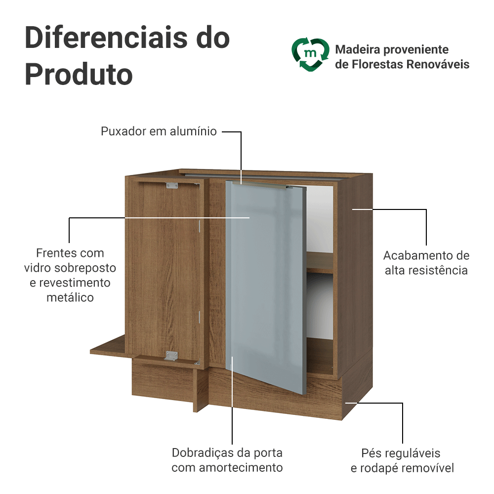 Balcão de Canto 1 Porta (Sem Tampo) Rustic/Cinza Lux Madesa
