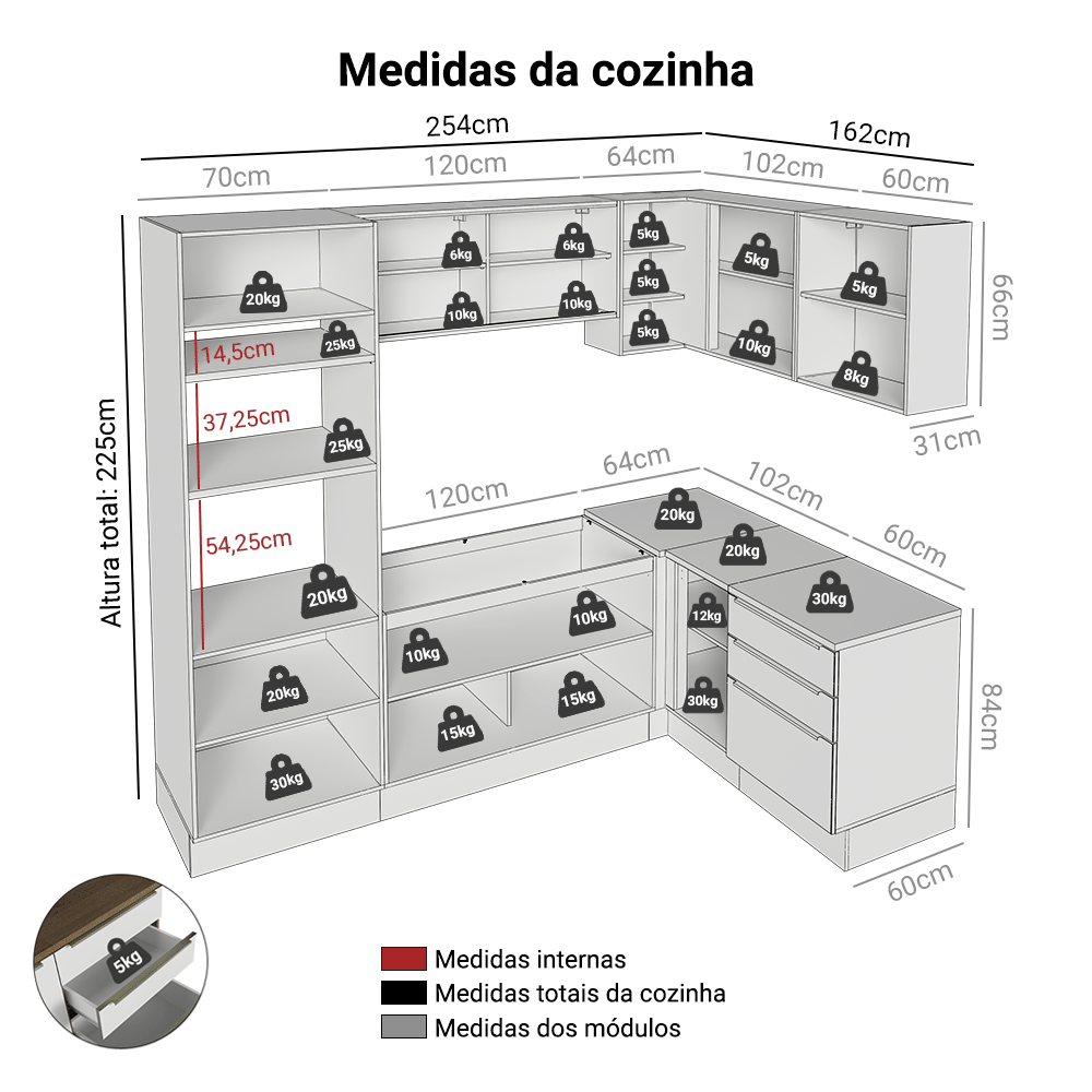 Armário de Cozinha Completa de Canto 416 x 60 cm Rustic/Branco Veludo Lux Madesa 01