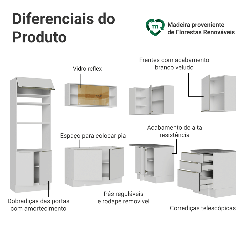 Armário de Cozinha Completa de Canto 416 x 60 cm Branco/Branco Veludo Lux Madesa 01