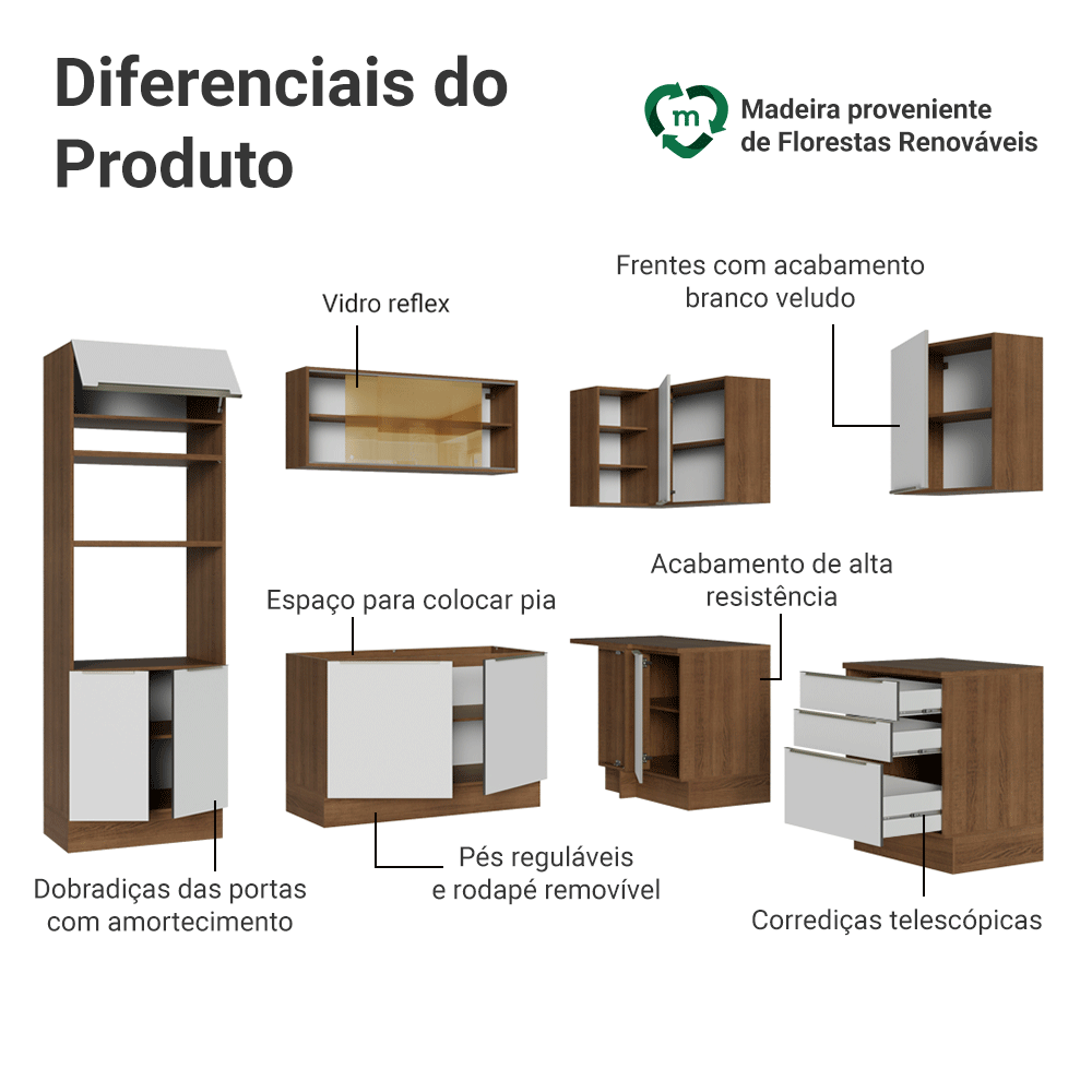 Armário de Cozinha Completa de Canto 416 x 60 cm Rustic/Branco Veludo Lux Madesa 01