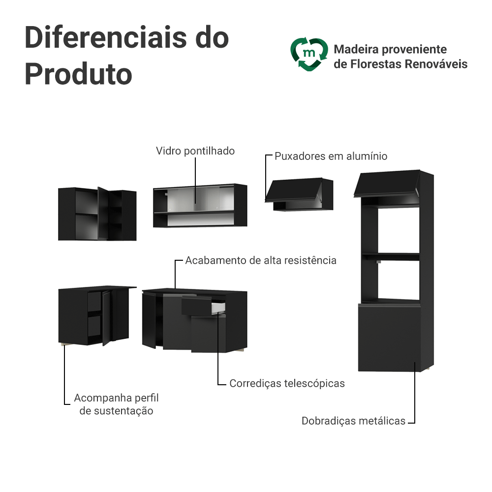 Armário de Cozinha Completa de Canto Suspenso 385 cm Preto Nice Madesa 01