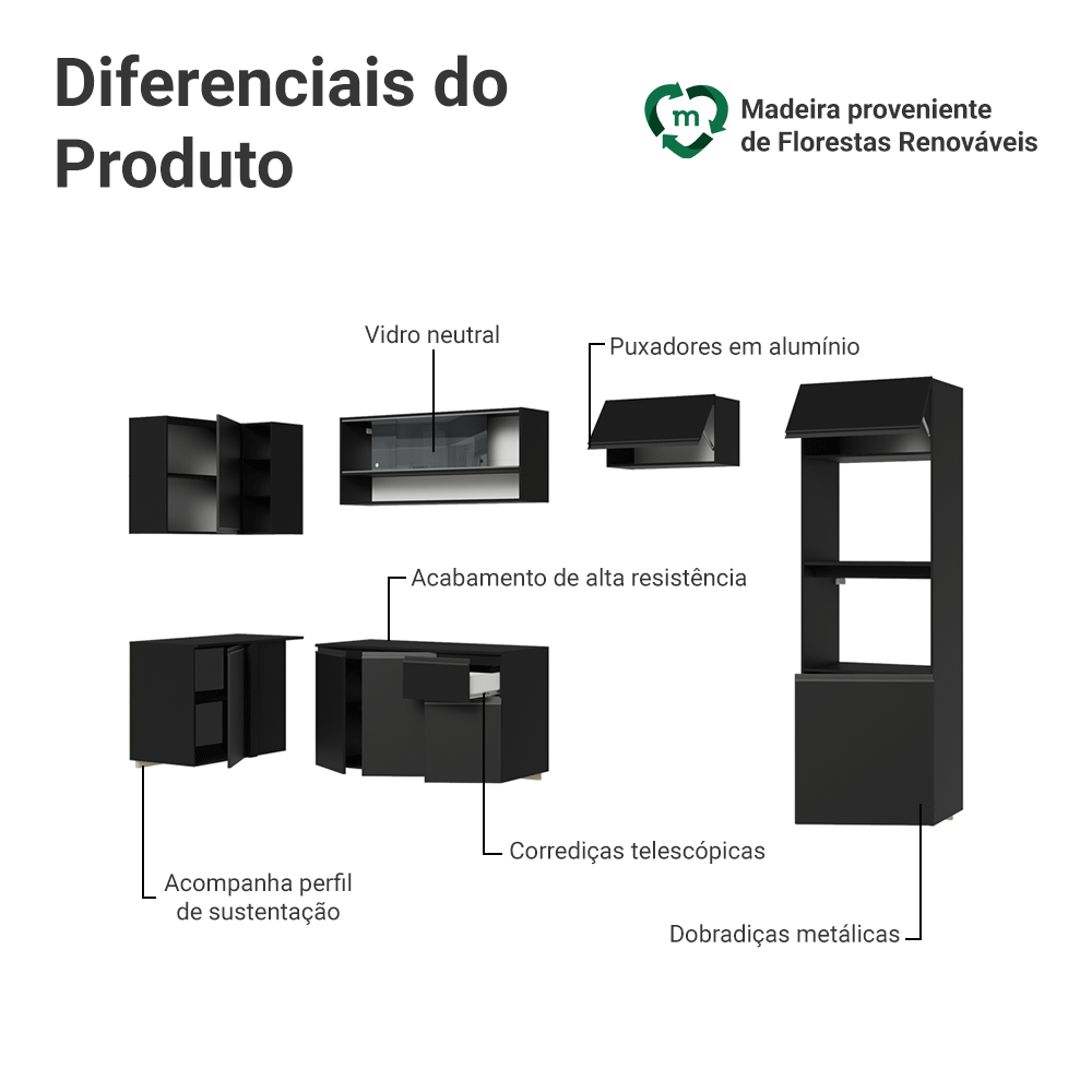 Armário de Cozinha Completa de Canto Suspenso 385 cm Preto Nice Madesa 02