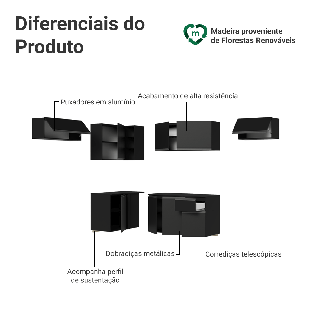 Armário de Cozinha Completa de Canto Suspenso 405 cm Preto Nice Madesa 01