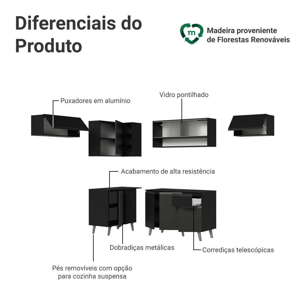 Armário de Cozinha Completa de Canto 405 cm Preto Nice Madesa 05