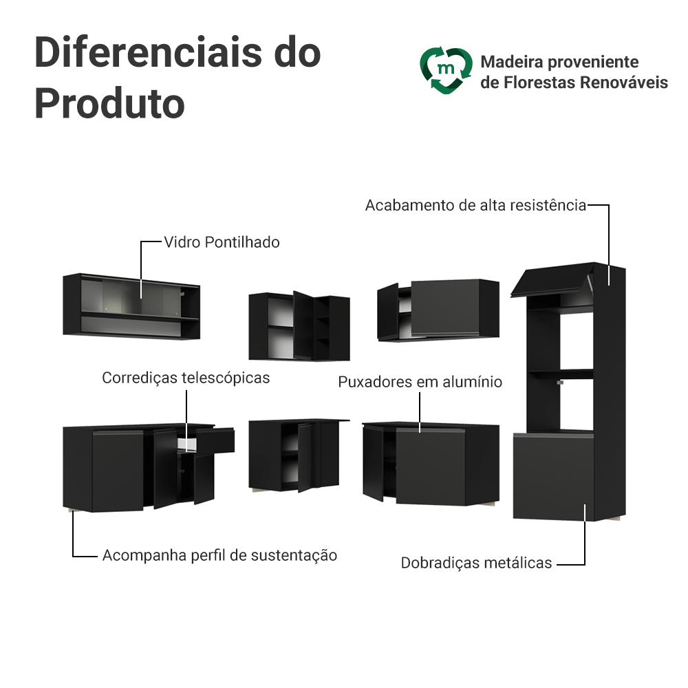 Armário de Cozinha Completa de Canto 445 cm Suspenso Preto Nice Madesa 03