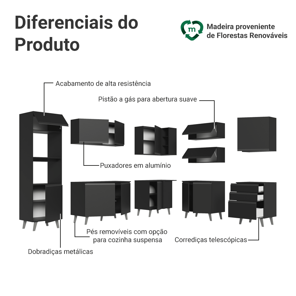 Armário de Cozinha Completa de Canto 465 cm Preto Nice Madesa 01