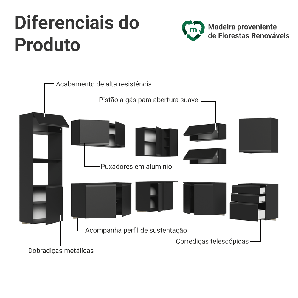 Armário de Cozinha Completa de Canto 465 cm Suspenso Preto Nice Madesa 10