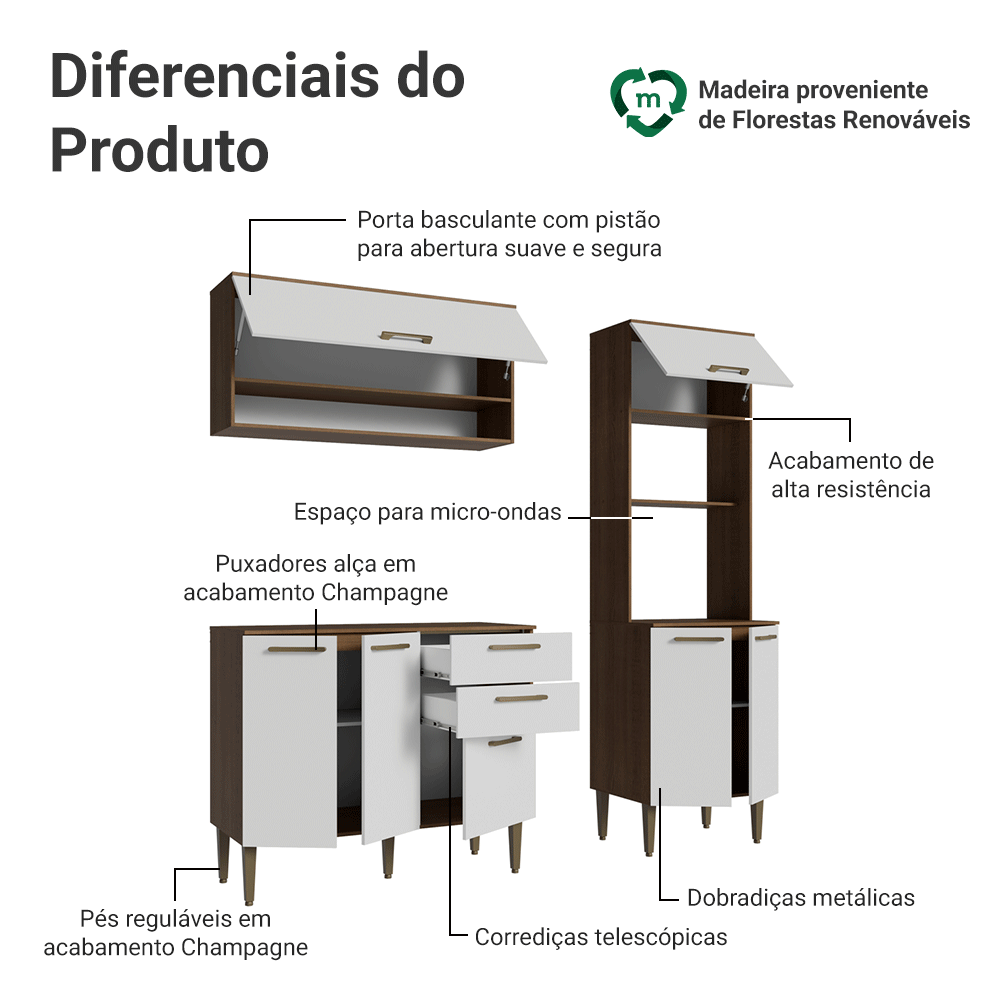 Armário de Cozinha Completa Lille 165 cm Rustic/Branco Madesa 01