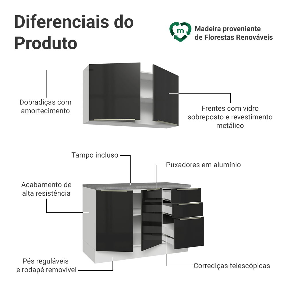 Armário de Cozinha Compacta 120 x 60 cm Branco/Preto Lux Madesa 02