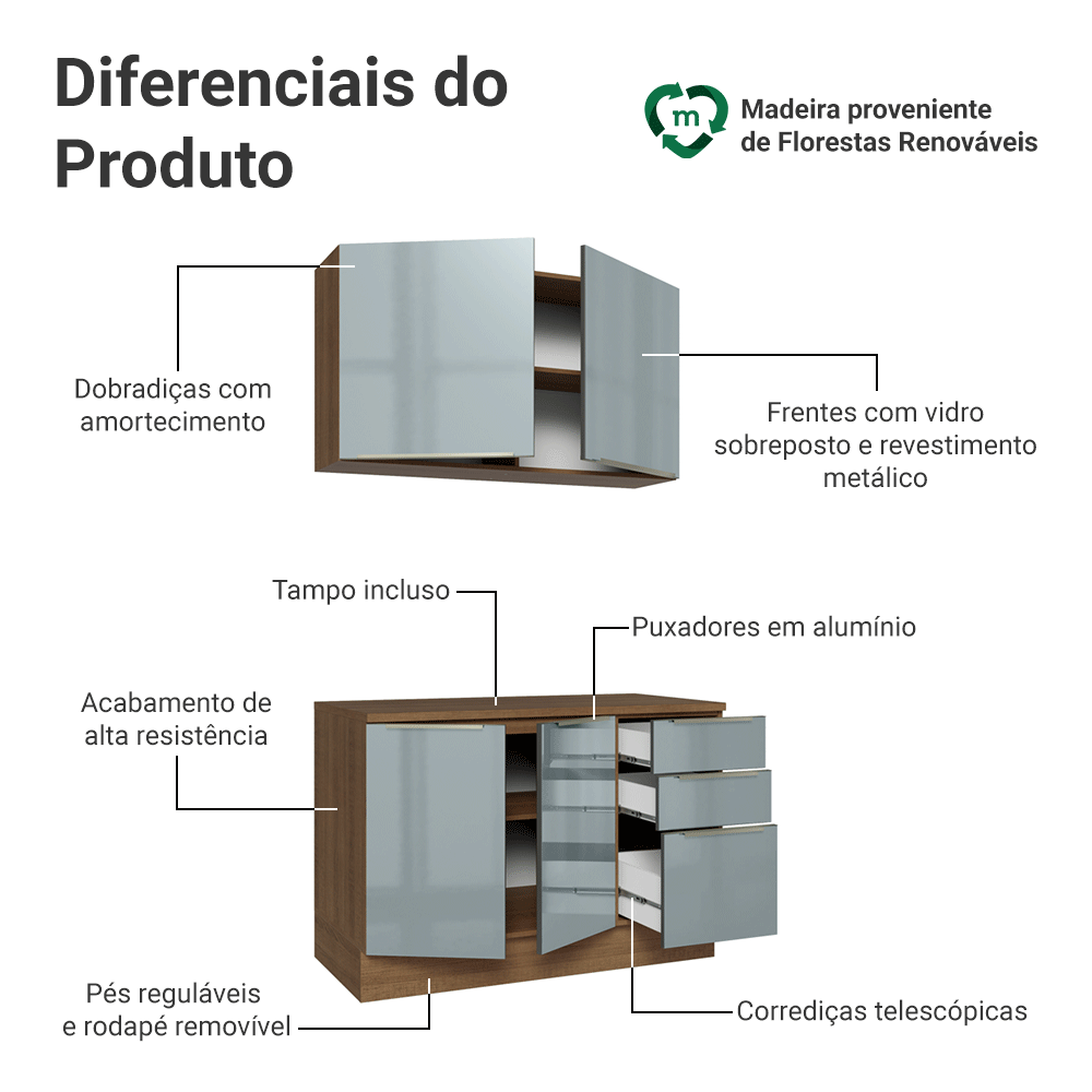 Armário de Cozinha Compacta 120 x 60 cm Rustic/Cinza Lux Madesa 02