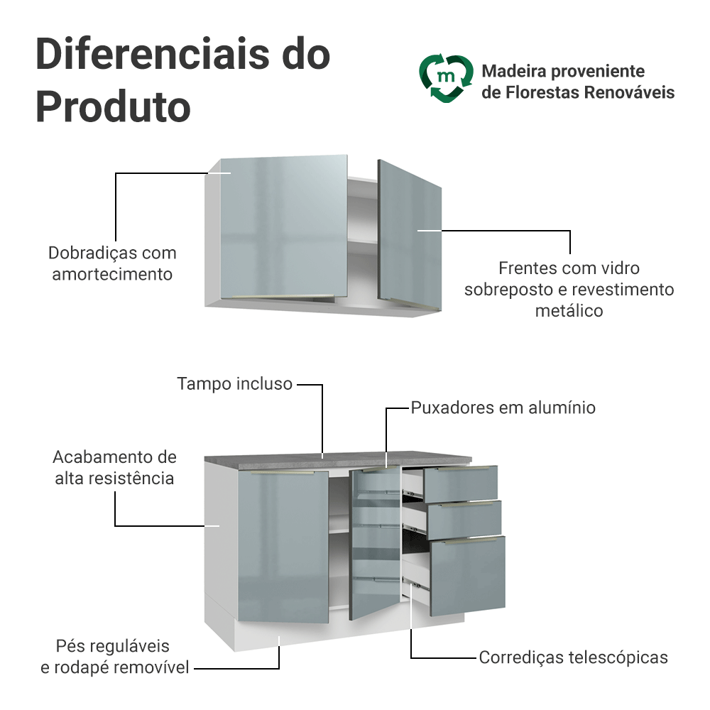 Armário de Cozinha Compacta 120 x 60 cm Branco/Cinza Lux Madesa 02