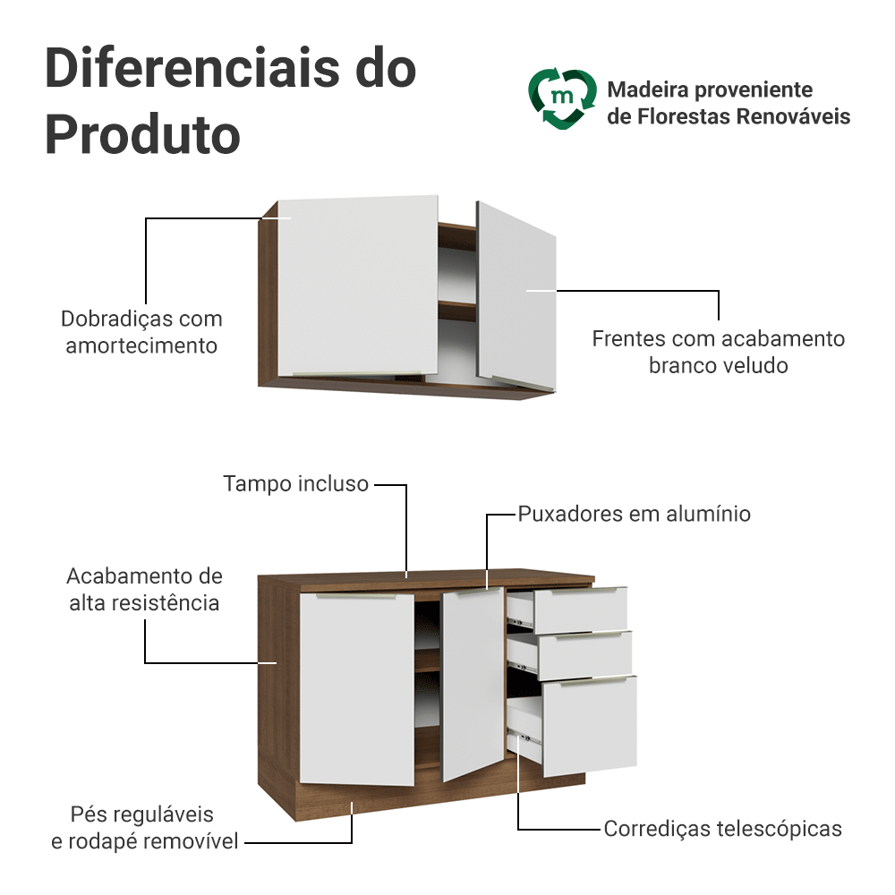 Armário de Cozinha Compacta 120 x 60 cm Rustic/Branco Veludo Lux Madesa 02