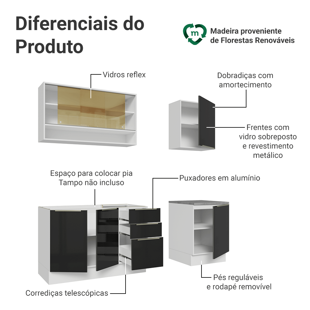 Armário de Cozinha Compacta 180 x 60 cm Branco/Preto Lux Madesa 05