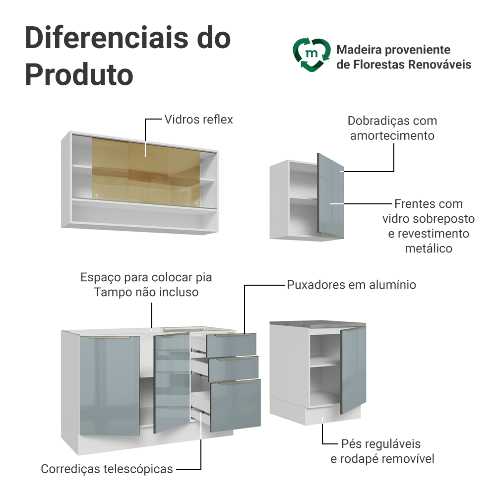 Armário de Cozinha Compacta 180 x 60 cm Branco/Cinza Lux Madesa 05
