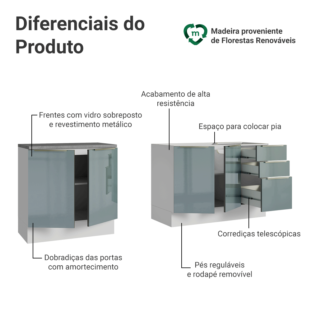 Armário de Cozinha Compacta 200 cm Branco/Cinza Lux Madesa 05