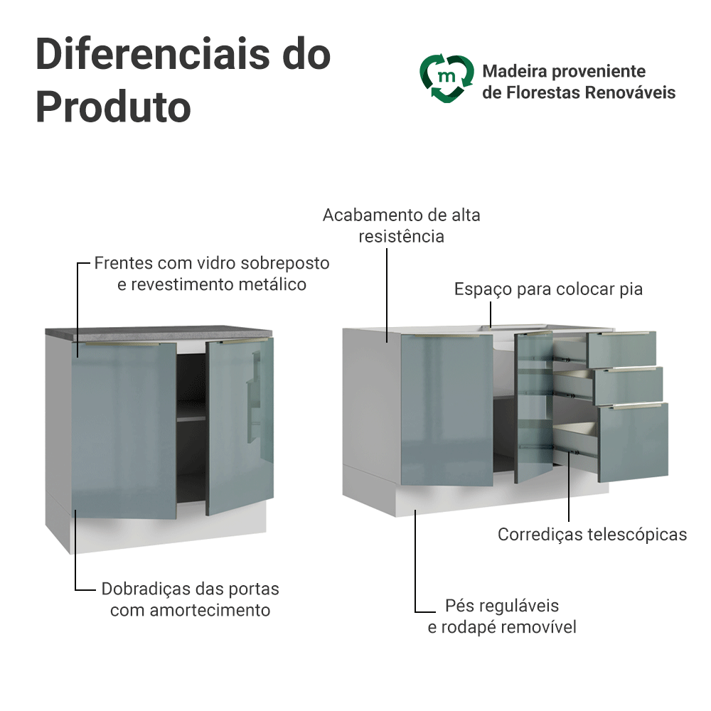 Armário de Cozinha Compacta 200 x 60 cm Branco/Cinza Lux Madesa 06