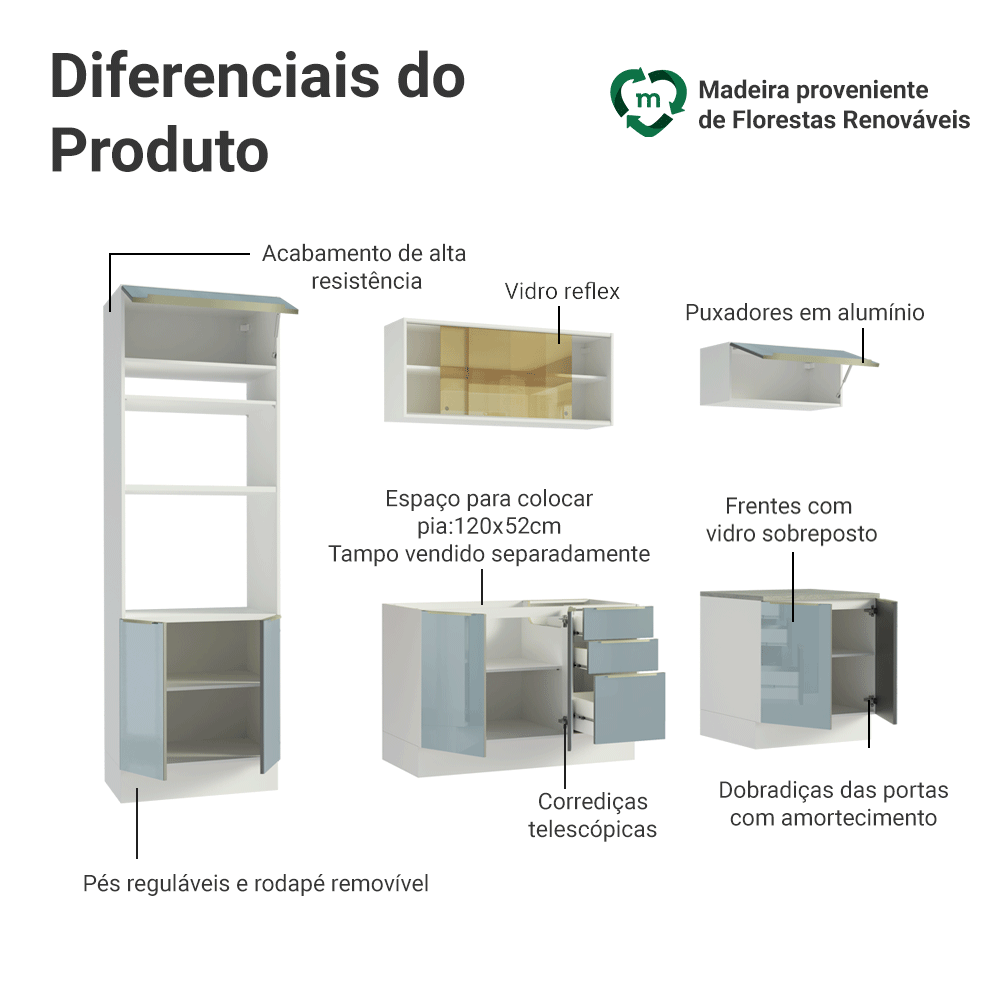 Armário de Cozinha Completa 270 cm Branco/Cinza Lux Madesa 05