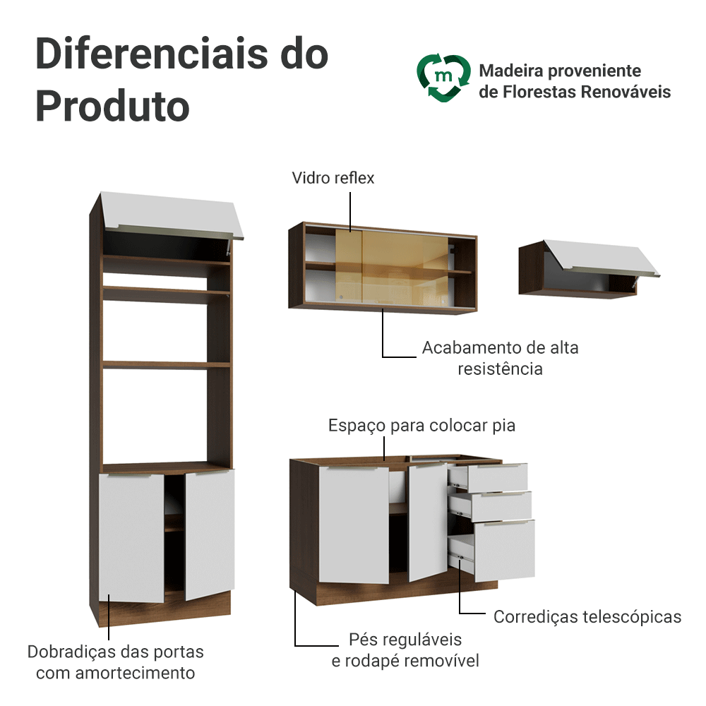 Armário de Cozinha Completa 270 x 60 cm Rustic/Branco Veludo Lux Madesa 08