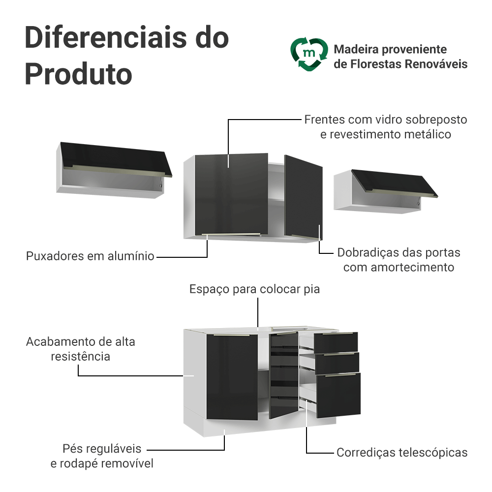 Armário de Cozinha Completa 280 cm Branco/Preto Lux Madesa 01