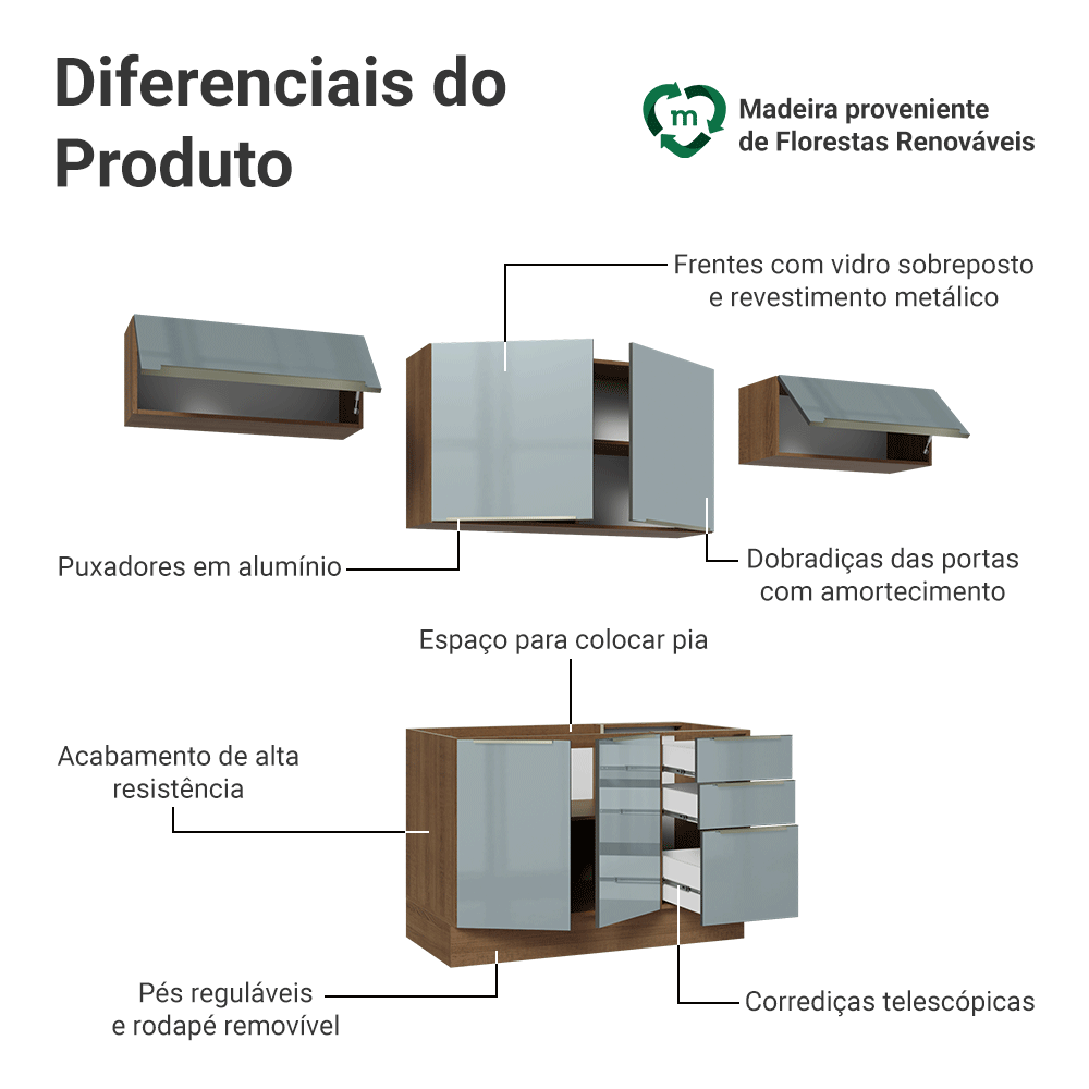Armário de Cozinha Completa 280 cm Rustic/Cinza Lux Madesa 01