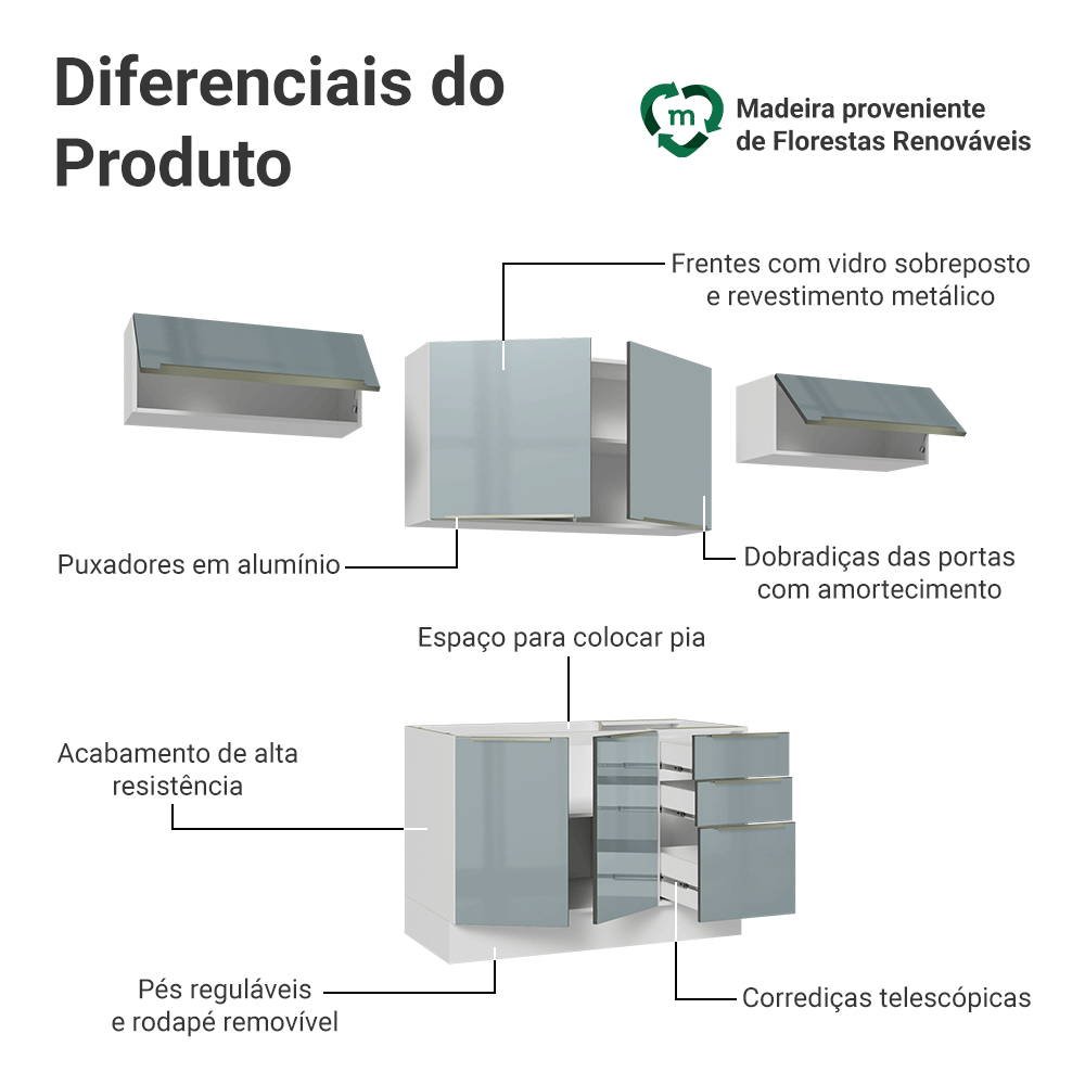Armário de Cozinha Completa 280 cm Branco/Cinza Lux Madesa 01