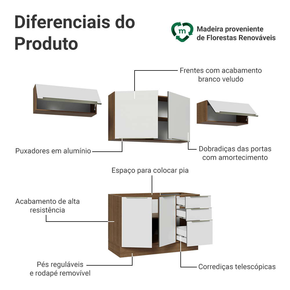 Armário de Cozinha Completa 280 x 60 cm Rustic/Branco Veludo Lux Madesa 02