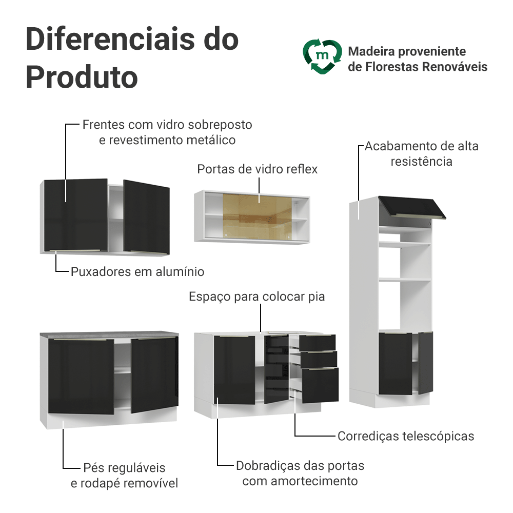 Armário de Cozinha Completa 310 x 60 cm Branco/Preto Lux Madesa 04
