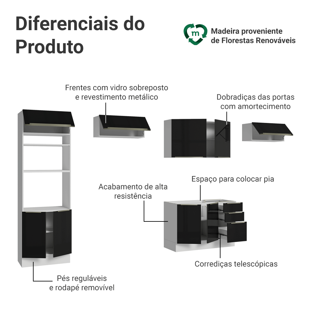Armário de Cozinha Completa 350 x 60 cm Branco/Preto Lux Madesa 02