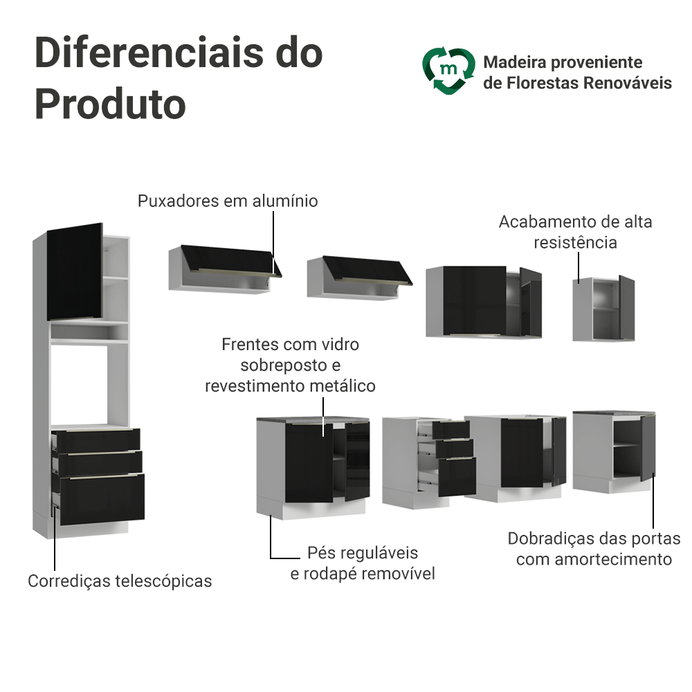 Armário de Cozinha Completa 400 cm Branco/Preto Lux Madesa 02