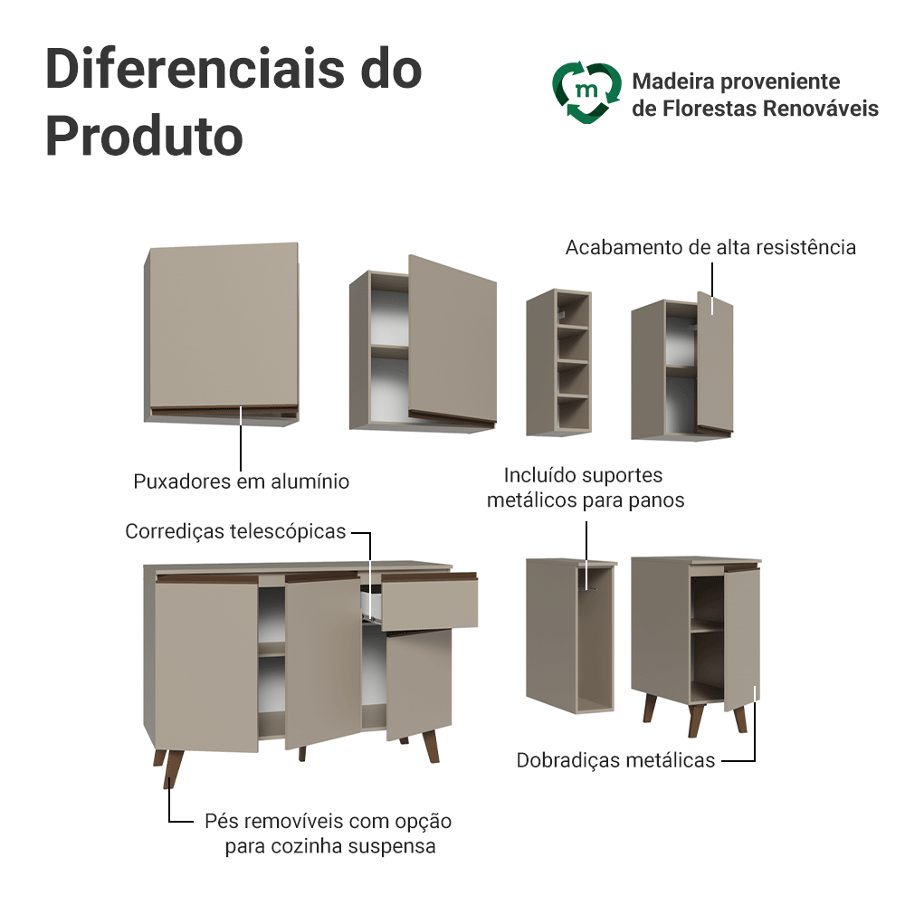 Armário de Cozinha Compacta 180 cm Crema Nice Madesa 01