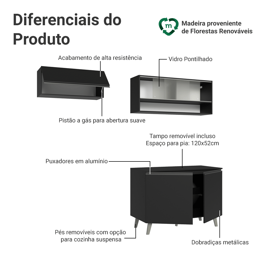 Armário de Cozinha Compacta 200 cm Preto Nice Madesa 09