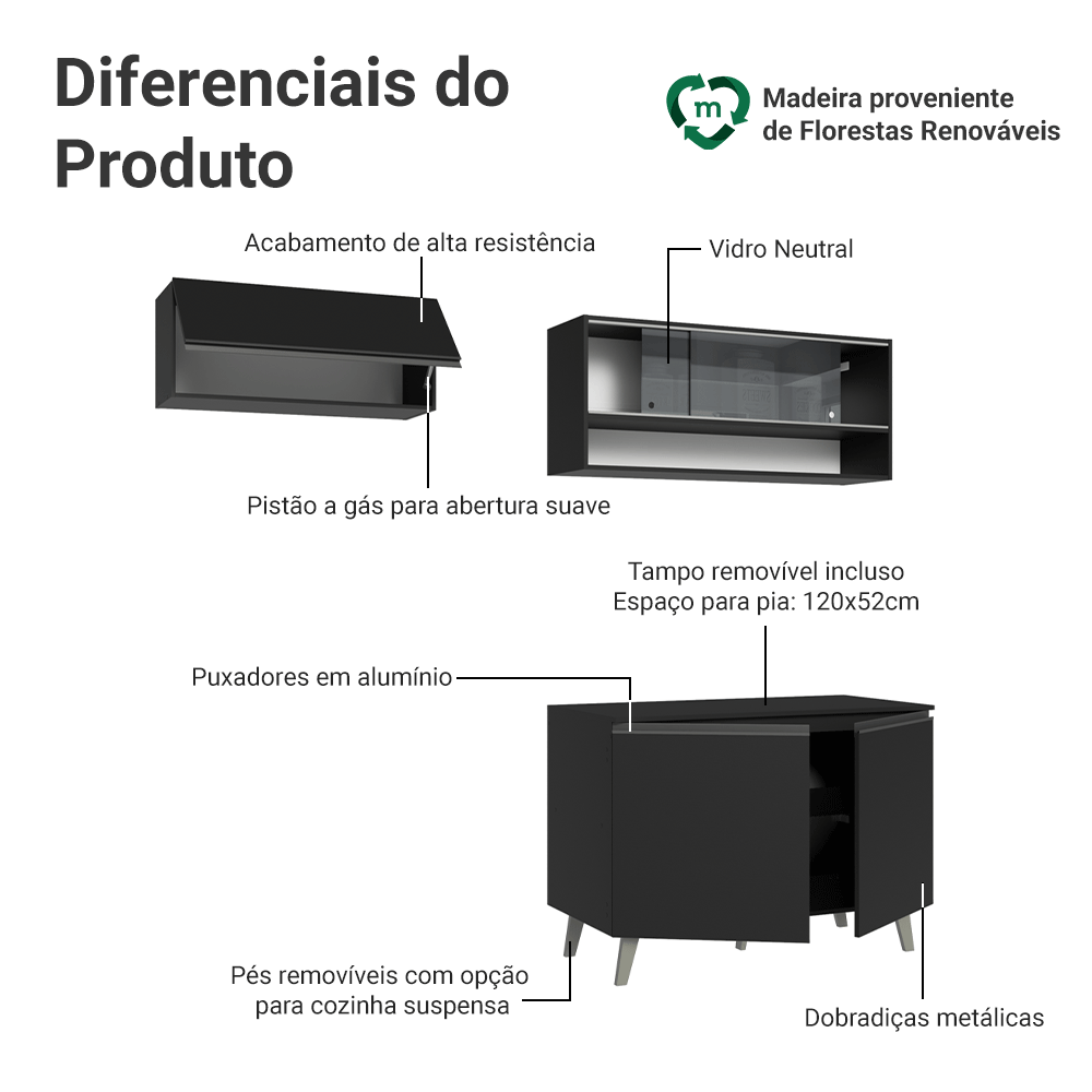 Armário de Cozinha Compacta 200 cm Preto Nice Madesa 10