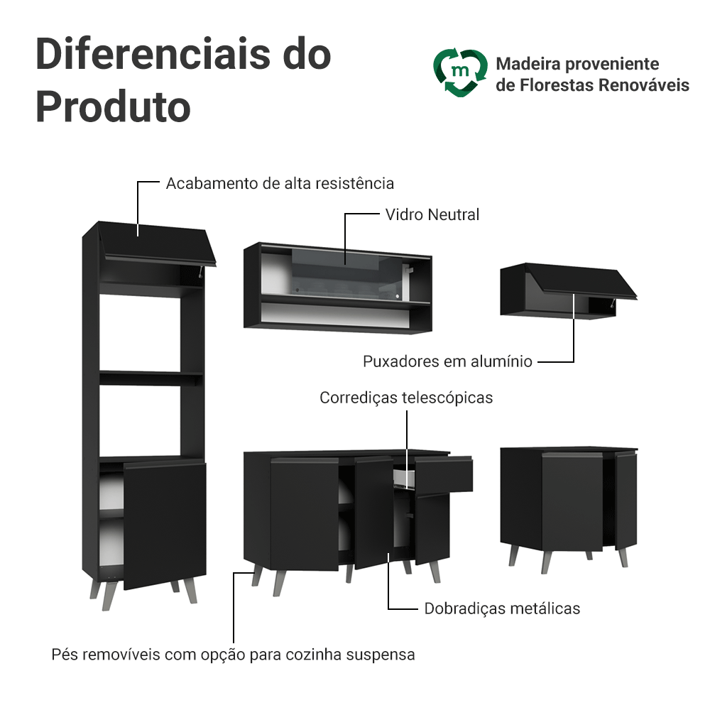 Armário de Cozinha Completa 260 cm Preto Nice Madesa 01