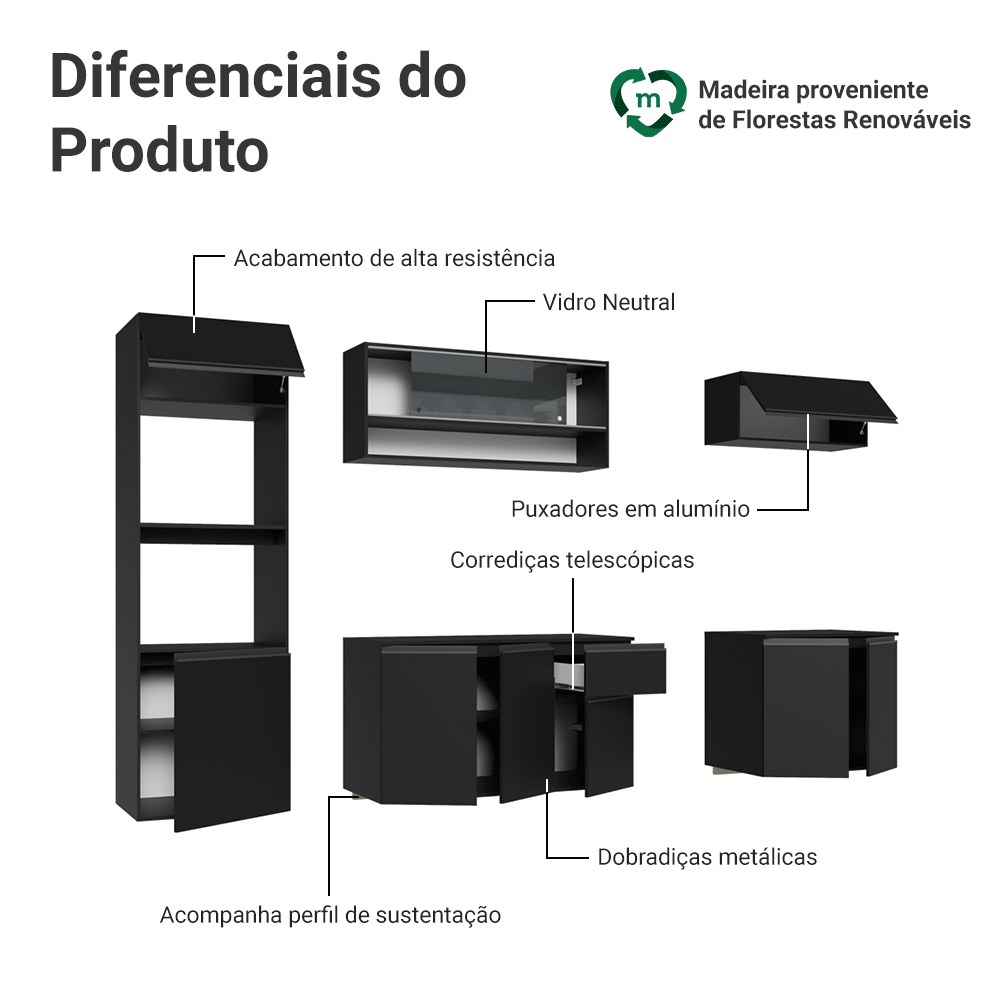 Armário de Cozinha Completa 260 cm Suspenso Preto Nice Madesa 014