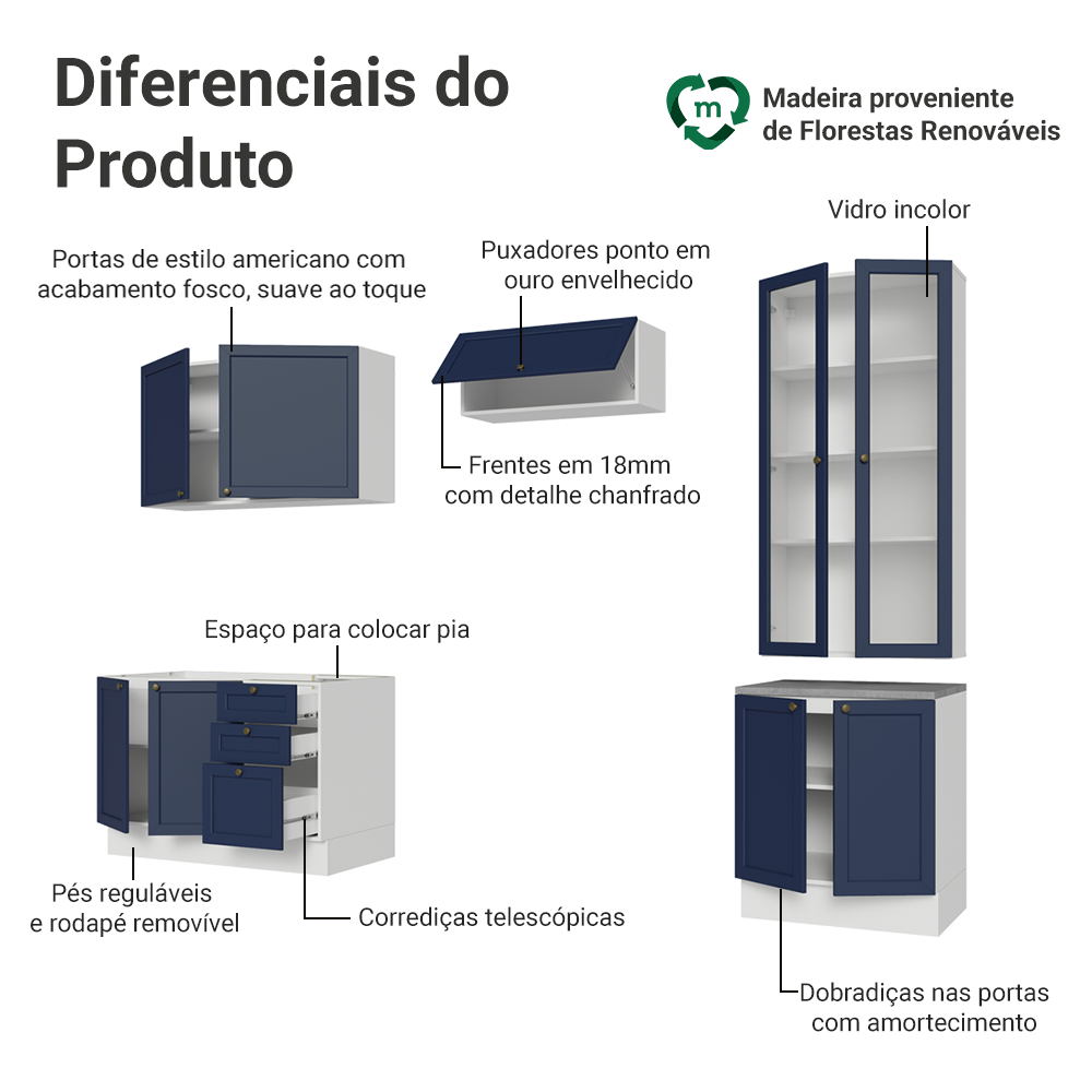 Armário de Cozinha Completa 270 cm Branco/Azul Vik Madesa 06